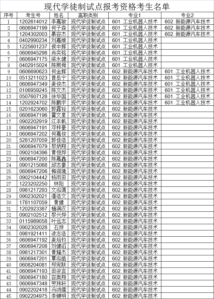 b16428059eb52f2fa7dec77fdc5da0d.png