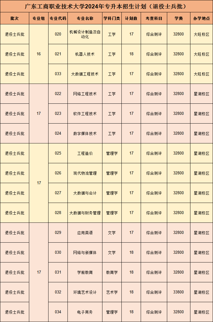 4f63339a0b92aa13270e2342436802e.png